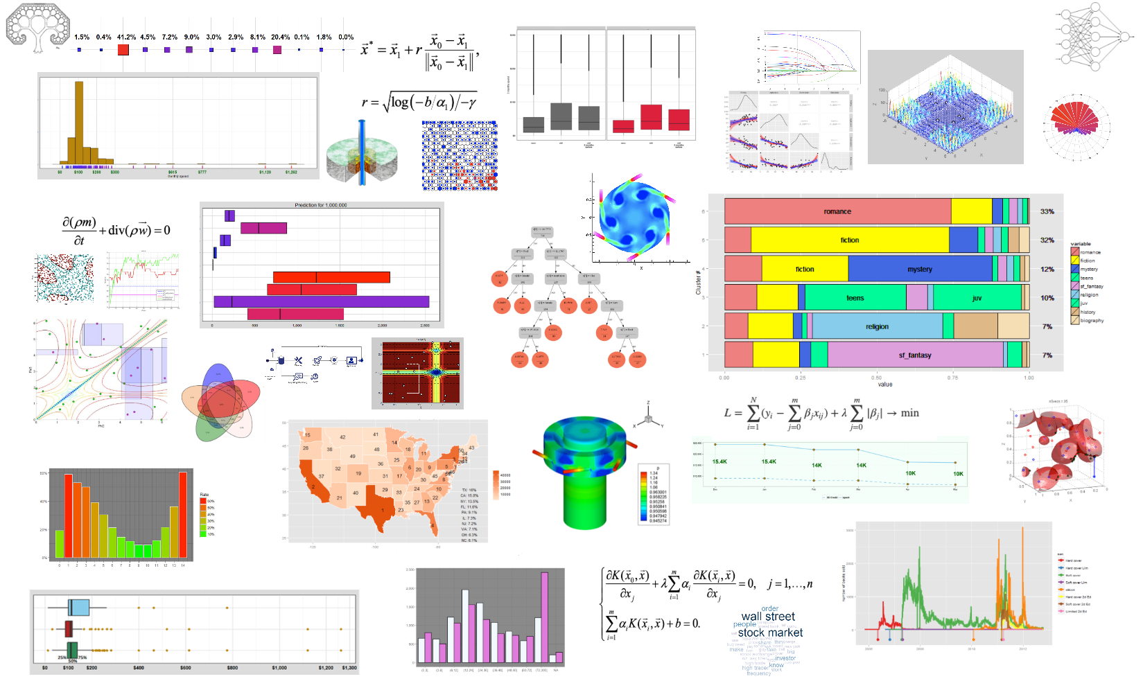Data Art